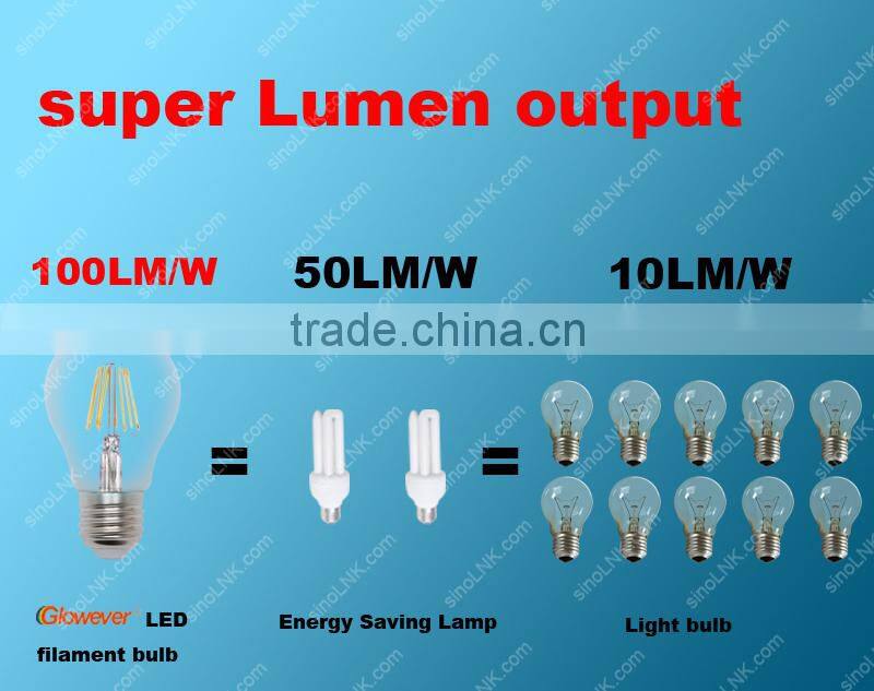 Wide angle 360 degree led e27 lamps 4W filament clear bulb