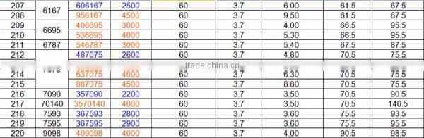 703048 3.7V 1000mAh Lithium Polymer Battery