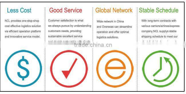container freight from China to UK