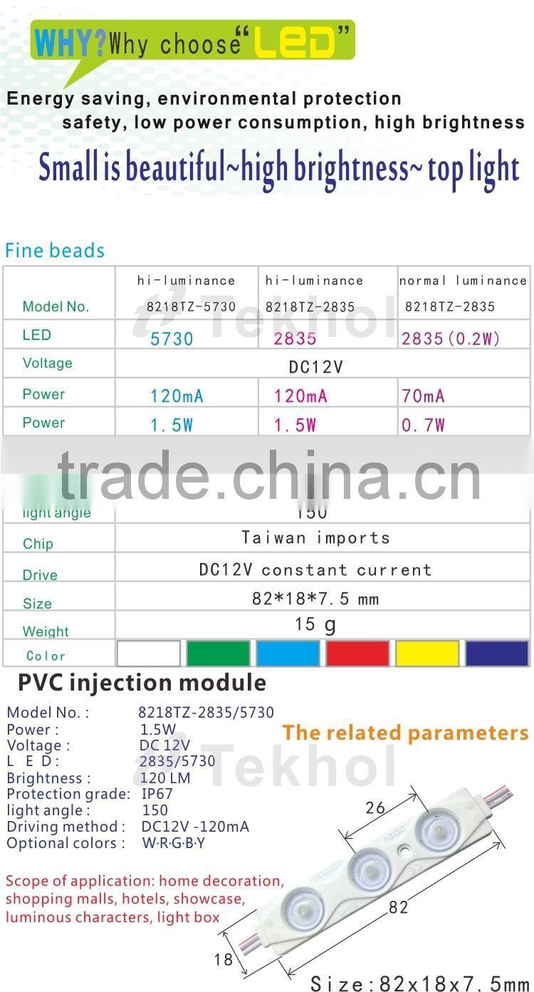 DC12V 82*18mm 2835 smd IP67 led module with lens CE & RoHS