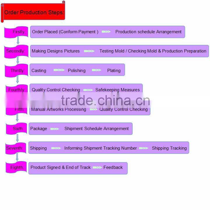 Zinc Alloy Metal Ring Lazy Phone Holder (LPH51016)