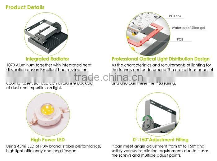 160W Led Tunnel Light
