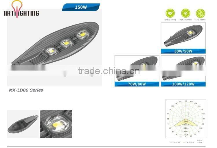 Super brightness 100 watt led street lighting, 100w street lighting, powerful 100watt street led lighting