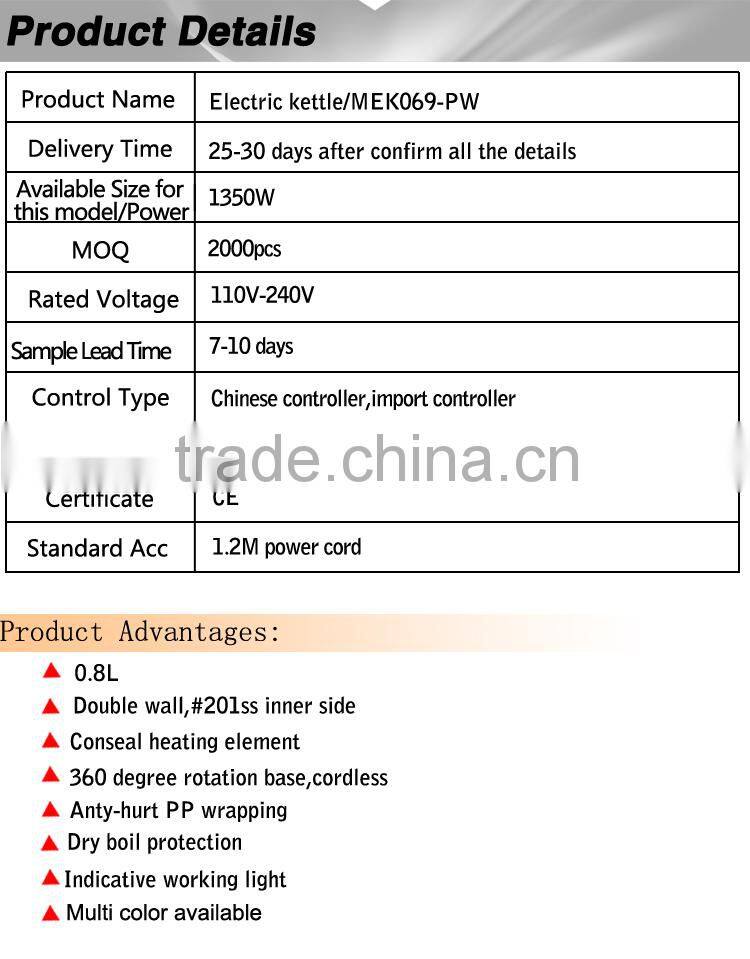 1350W Chinese famous controller high quality PP wrapping double wall electric fast kettle