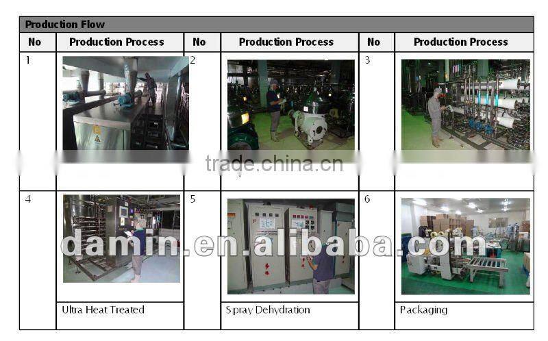 Concentrate lemon juice powder