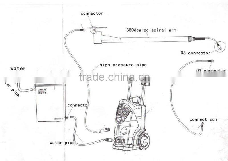 Mobile cold water car washer machine