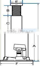Torin BigRed 2 T Professional Welding Type Car Bottle Jack