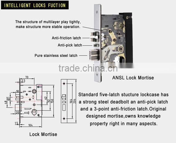 elevator landing door lock