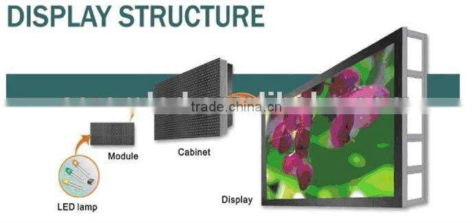 alibaba express innovative product p16 outdoor big square led stadium tv screen