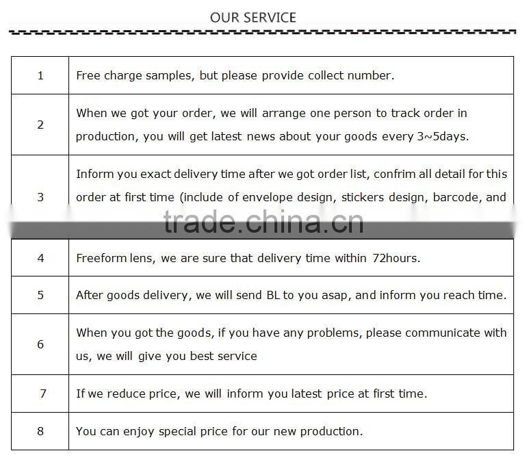 clear eyeglass demo lens