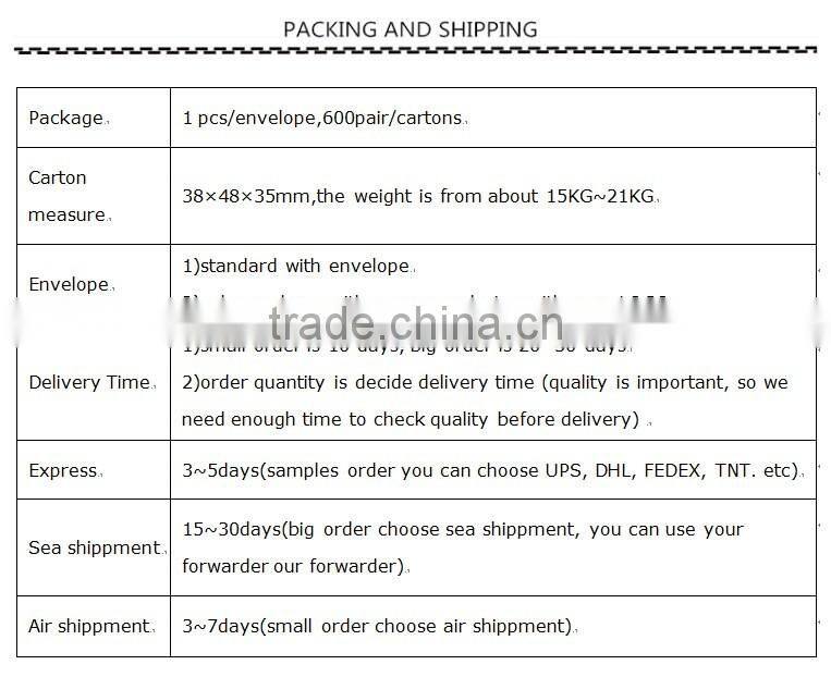 clear eyeglass demo lens