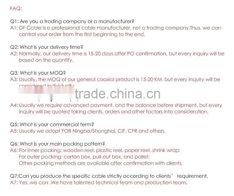 coaxial cables supplier rg58u