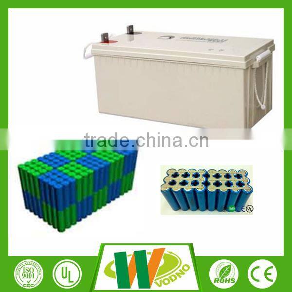 Best price12v lifepo4 car battery, 12v lifepo4 battery, rechargeable battery pack
