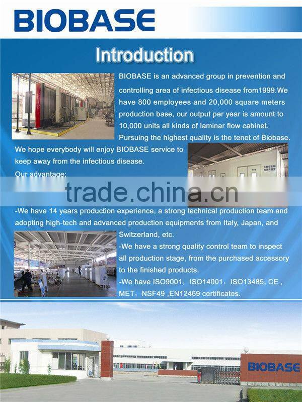 BIOBASE(BK-MR360) fully automated Elisa Microplate Readers