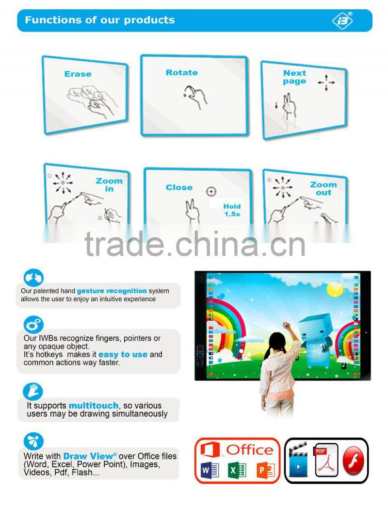 Made in China digital whiteboard with smart projector