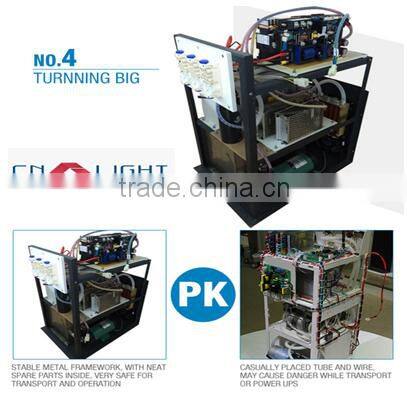 NEW technology High power hair removal e-light ipl rf nd yag laser multifunction machine