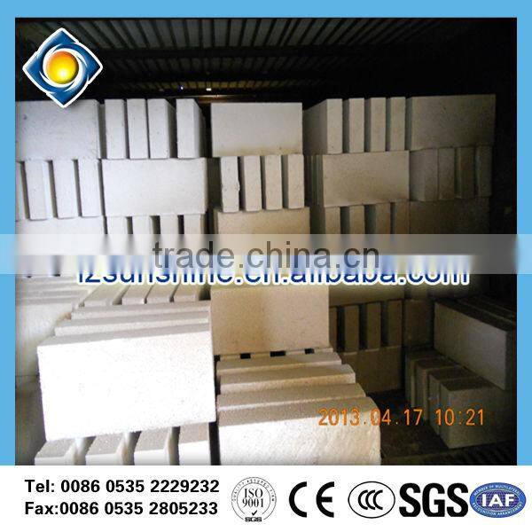 Expanded Insulation Heat Resistant Perlite Door Core Board