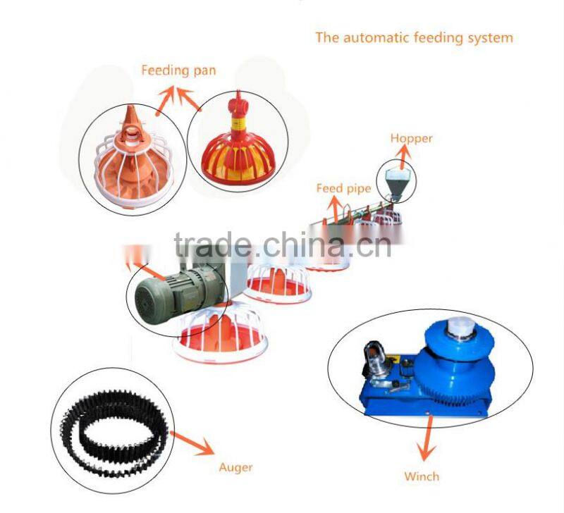 automatically magnetic feeder smart feeder rotary feeder for broiler chicken