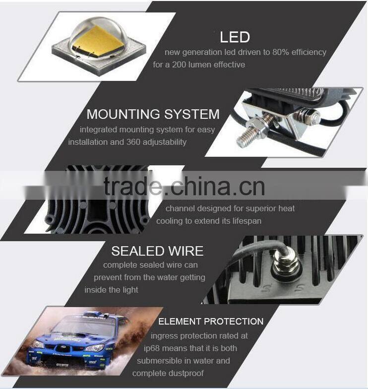 36W Led light bars