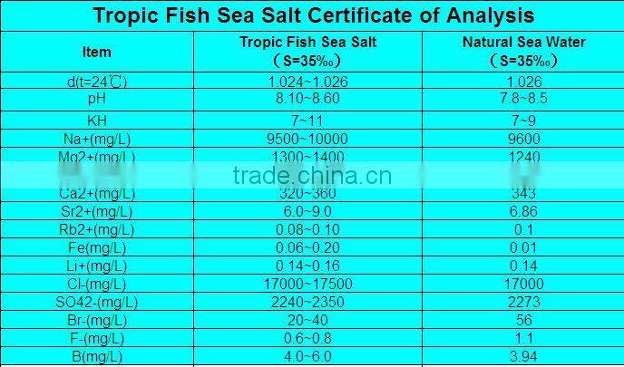 Salt Water Aquarium Fish Salt 50Gallon Sale Tropical Fish Farm