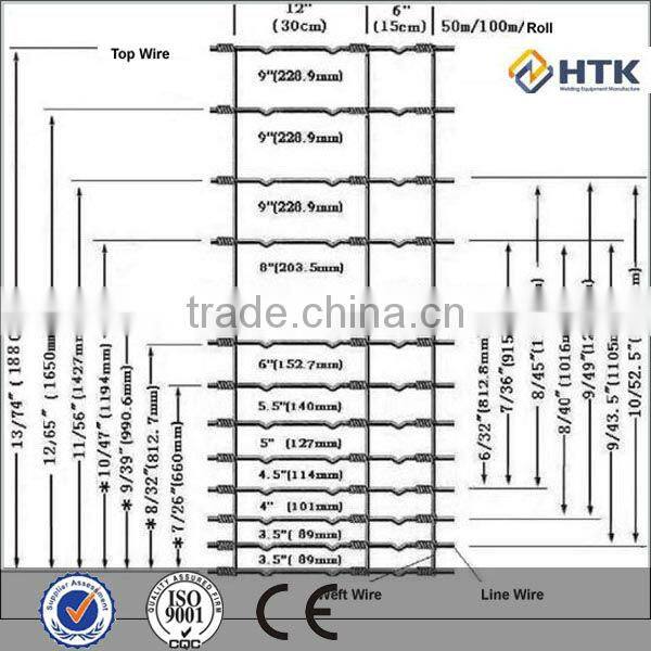 High strength galvanized field fence