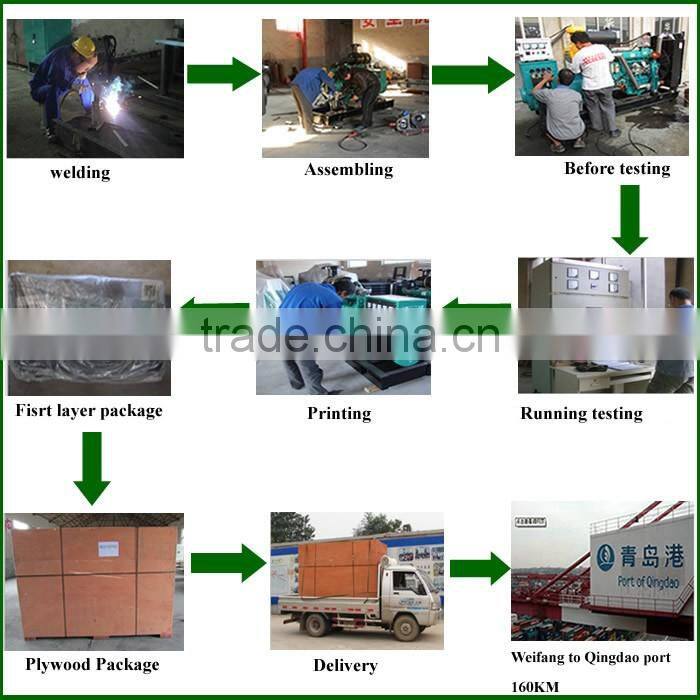 2017 diesel engine silent type generator set