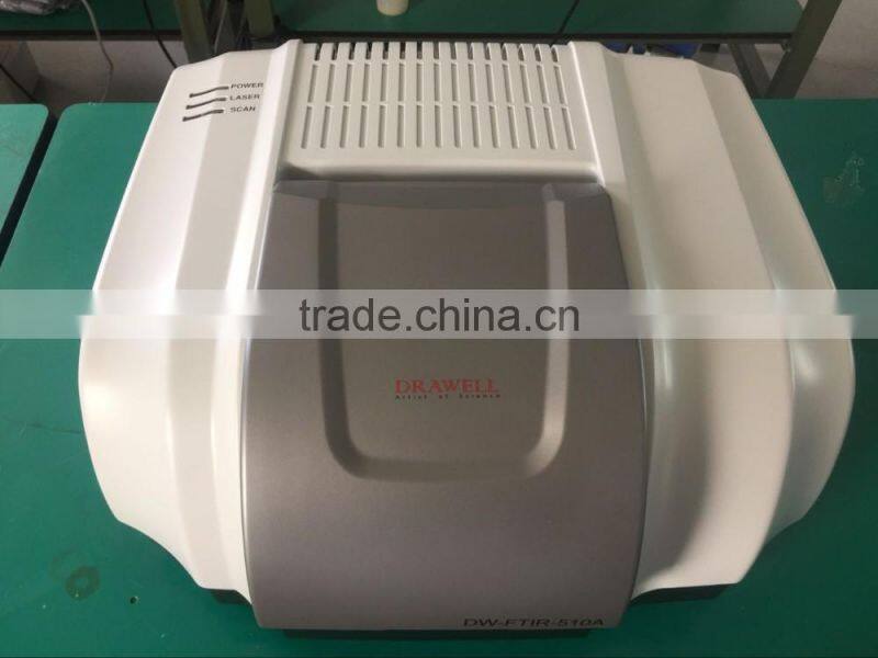 New type FTIR spectrophotometer including FTOS operating software