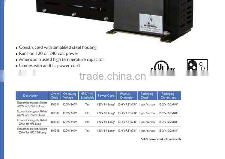 China Honest Manufacturer SINOWELL 250w 400w 600w 1000w Control Gear Magnetic Ballast for HPS MH Grow Light