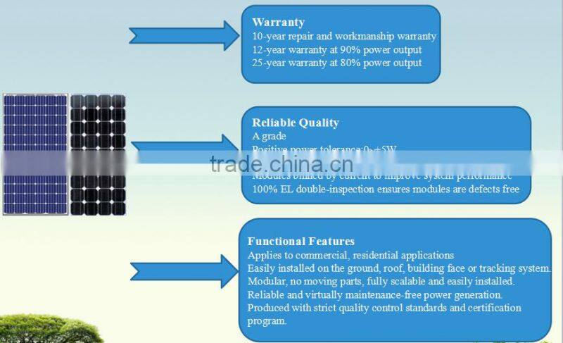 High efficiency poly 130watt/140w/150w solar panel photovoltaic for solar pump system