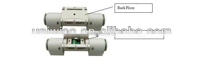 UIC 2022 High quality counting bus passengers