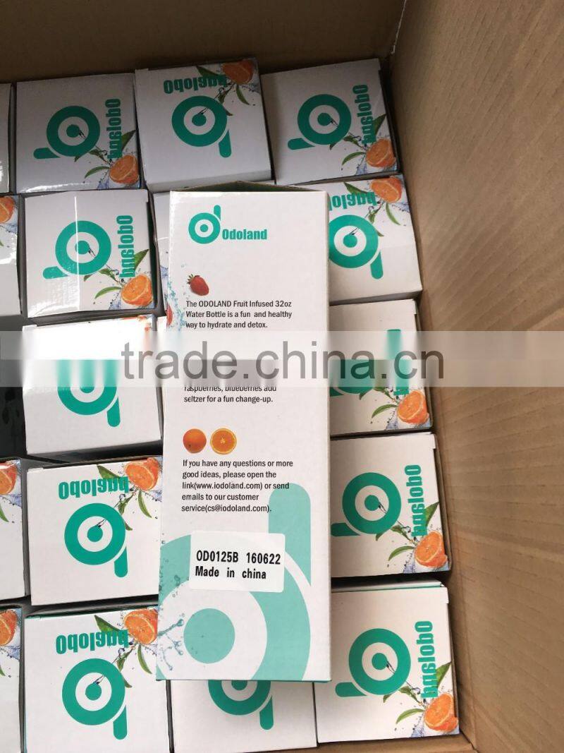 32oz water infuser bottle/water bottle infuser/infusion water bottle/water infusion bottle/fruit infused water bottles