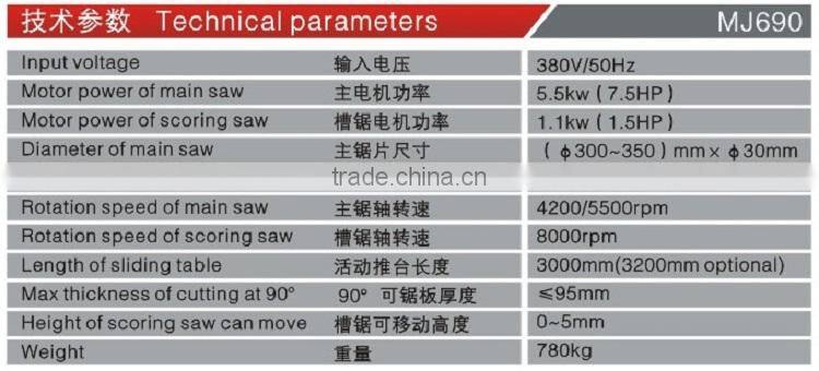 European Quality CE Slding Table Panel Saw MJ690