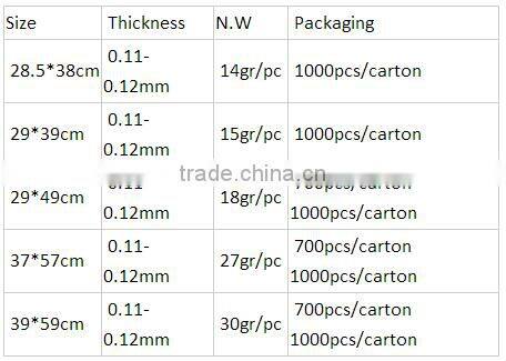 Factory Directly Eco-friendly Colorful PP Plastic Thermal Food Container