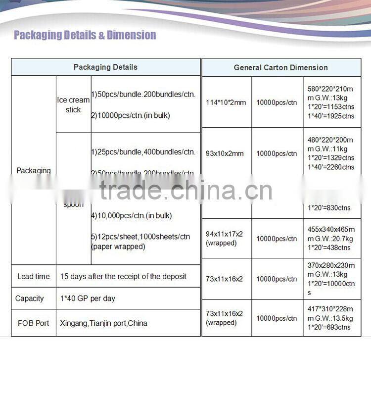 straight edge birch wood ice cream sticks in bulk