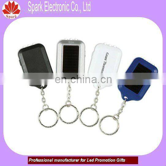 keychain carabiner,wholesale mini keychain camp carabiner keychain