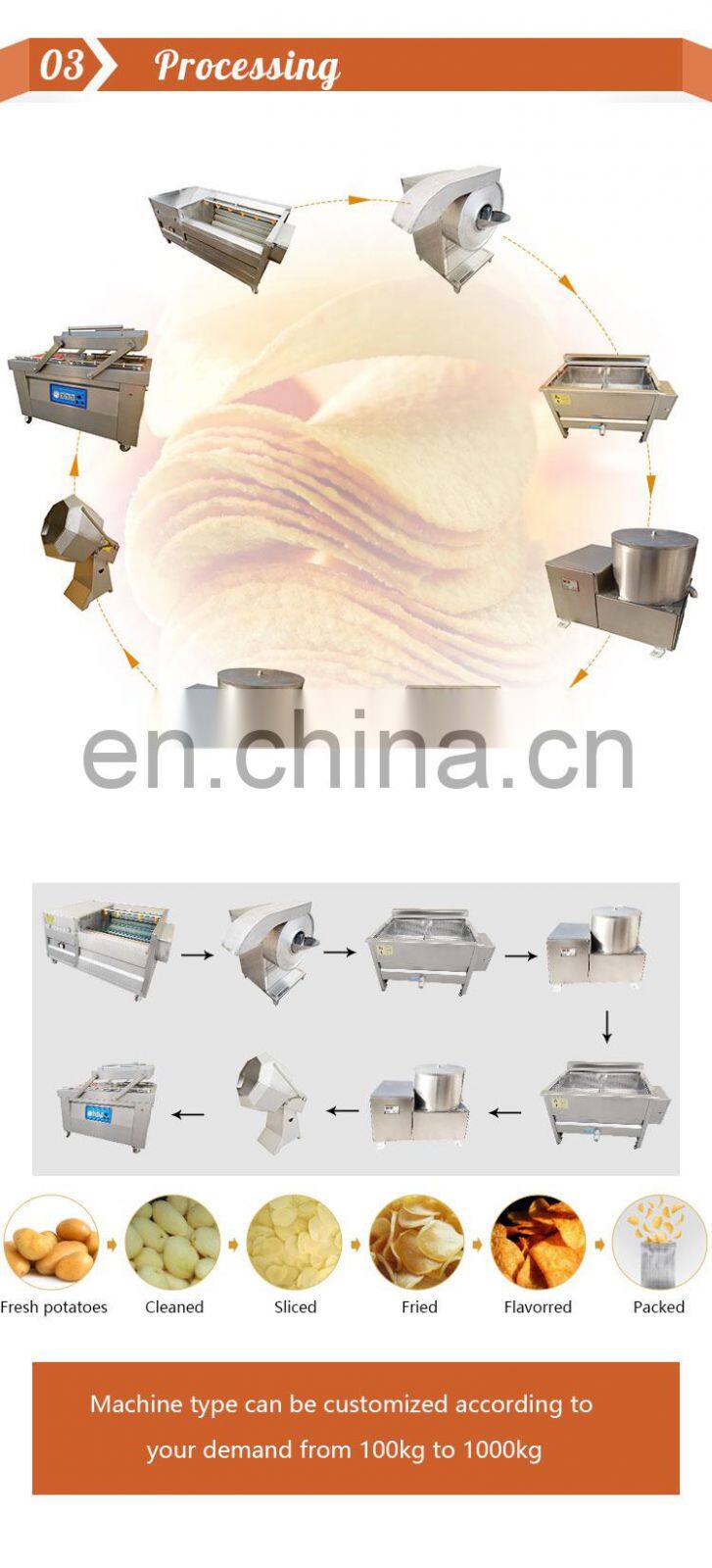 compound potato chips production line line potato chips for factory