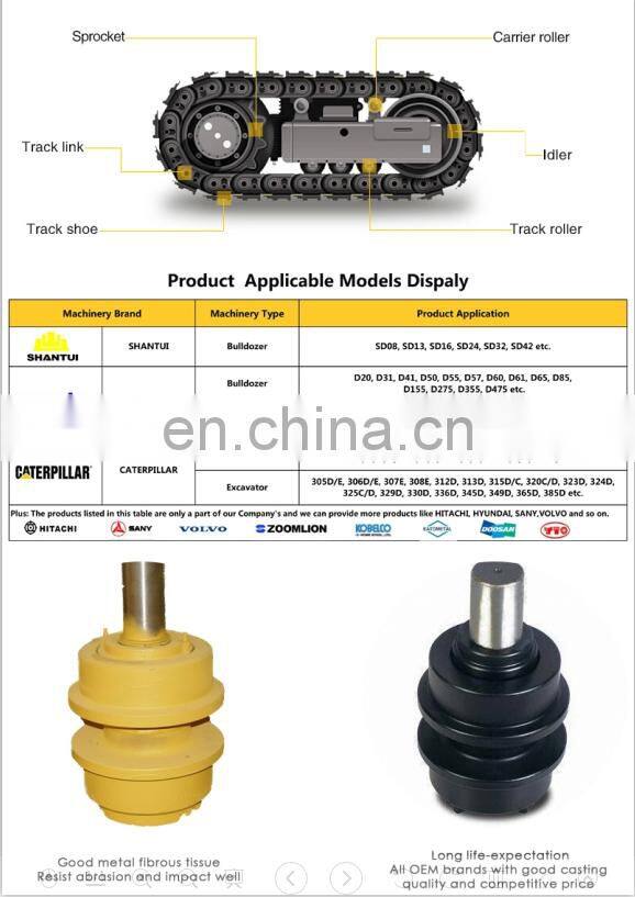 Takeuchi TB140 excavator sprocket TB145 track roller TB150 excavator idler