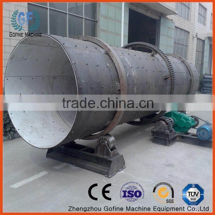 NPK compound fertilizer equipment manufacturers