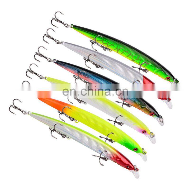 Lure Foreign trade wholesale plastic false bait14cm/14gSea fishing artificial lure Minnow hard bait artificial bait