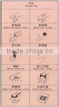 Q35Y-16 Hydraulic Iron Worker Machine with CE