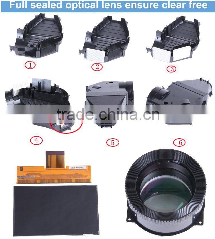 very cheap projector factory