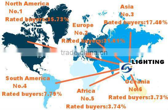dmx controller dj disco stage lighting control