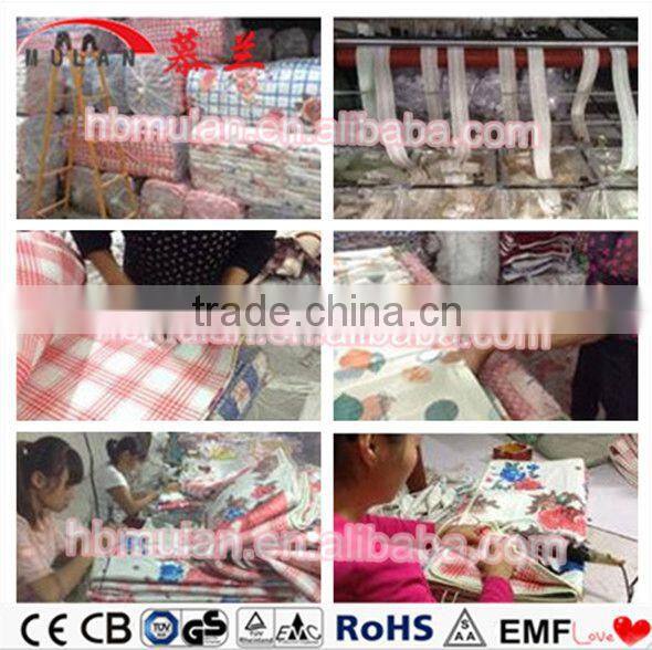 Portable Anti-Pilling Synthetic wool electric blanket