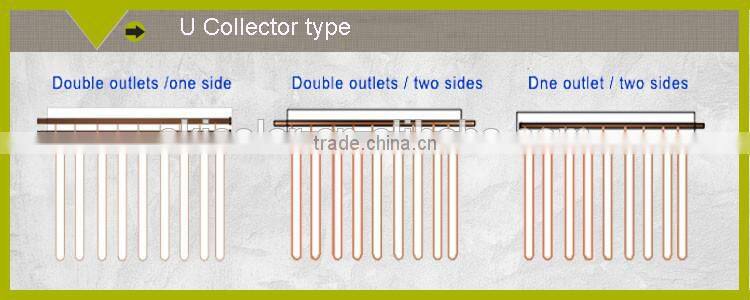 evacuated tube solar collector china