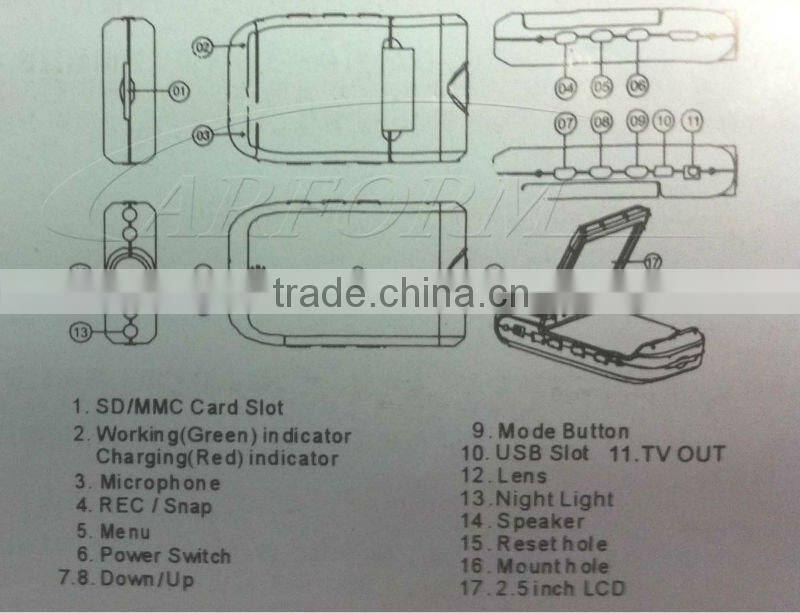 Car DVR Driver Recorder HD 1920x1080P