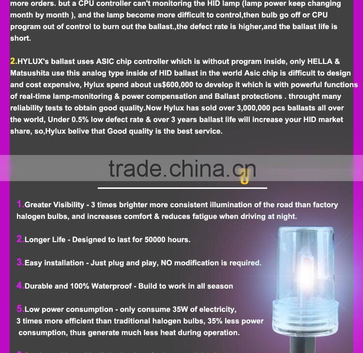 Cheap price hid h7 canbus 35w with good heat dissipation