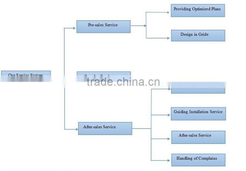 T8018A Cylinder boring machine