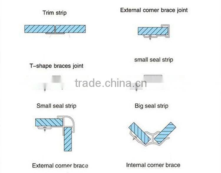 UV coated artificial marble panel