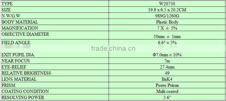 High Power Zoom Tourism Souvenirs Binocular for Sport/Hiking