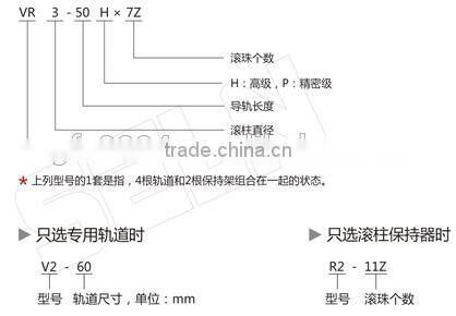 Crossed Roller slide way Linear guide rail